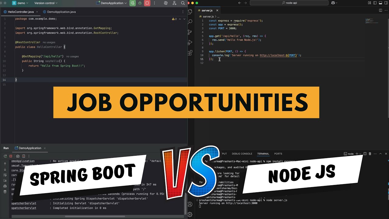 Spring Boot против Node.js &mdash; реальное сравнение производительности (2025) + анализ работы бэкенд-...