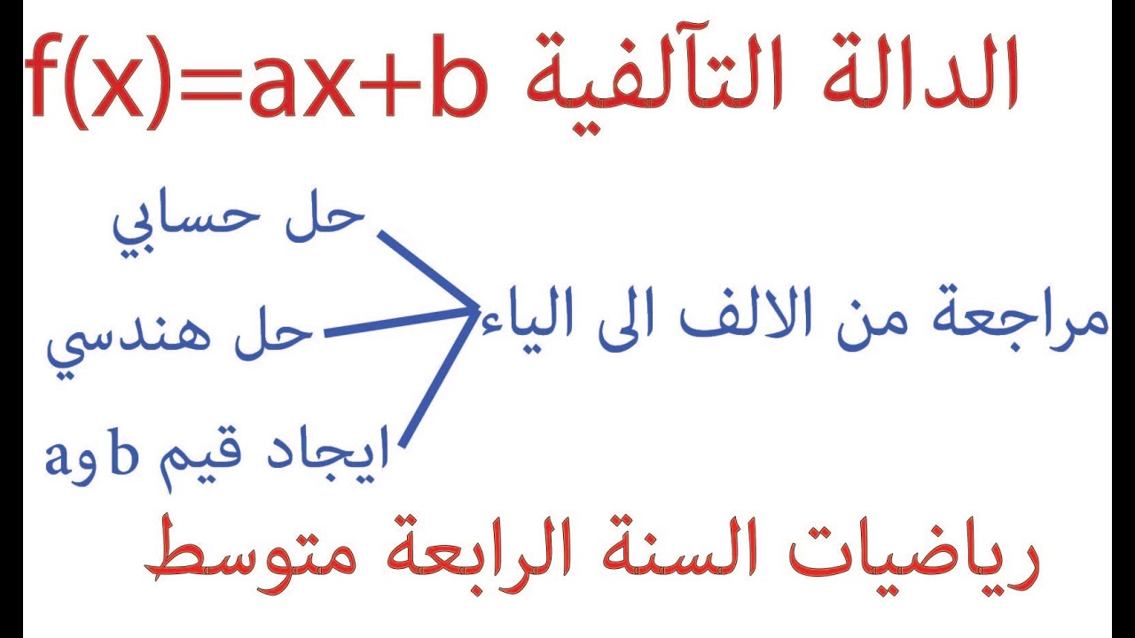 درس الدالة التالفية من الالف الى الياء جميع الحالات بالتفصيل مع تمارين / رياضيات السنة الرابعة متوسط