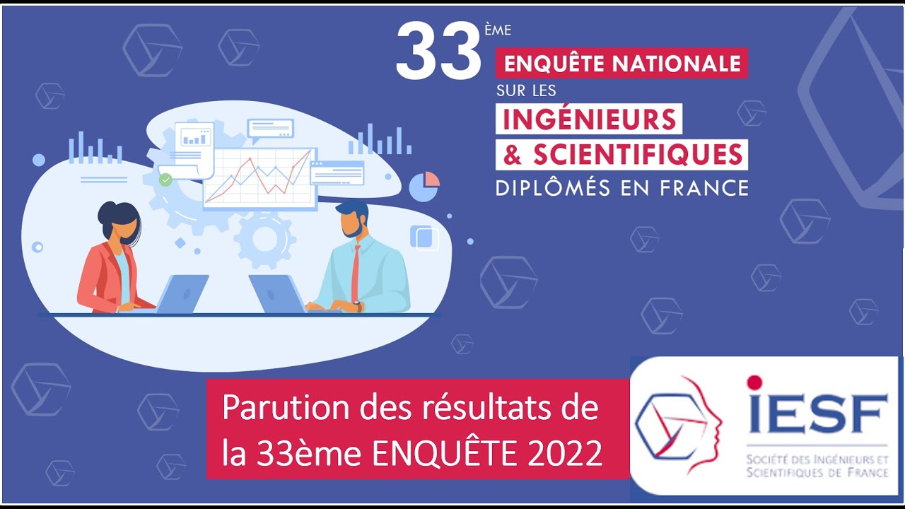Enquête 2022 - Présentation des résultats