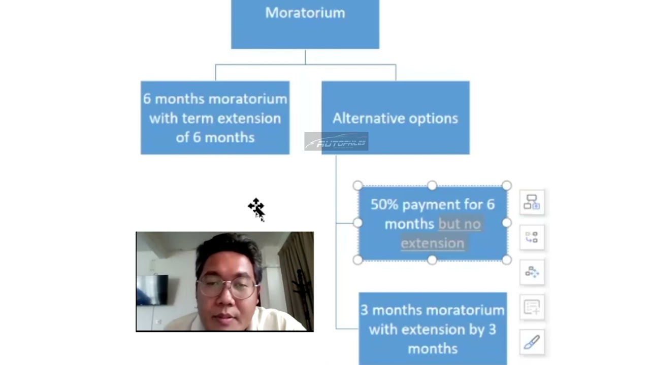 2021 Hire Purchase Malaysia Moratorium Explained | Autophiles Discussion