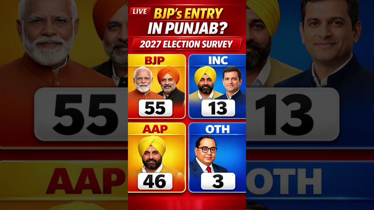 Punjab Assembly election poll 2027 