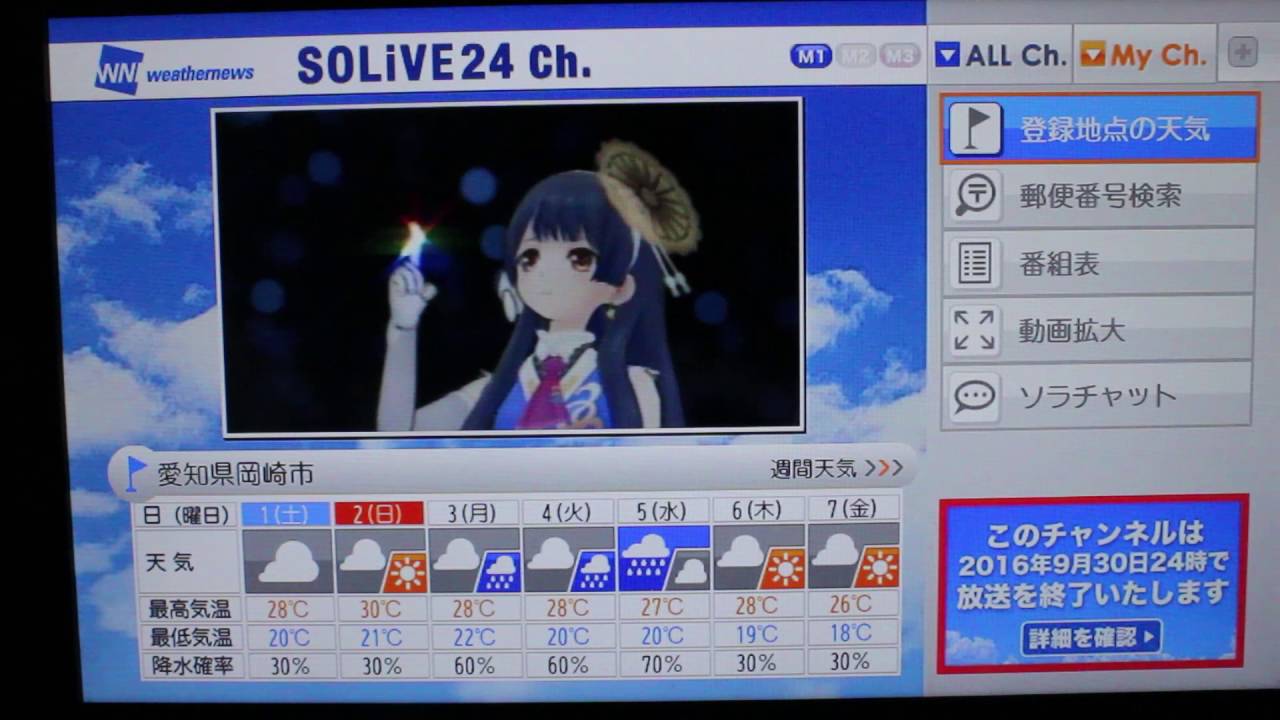 BS910 ウェザーニュース　SOLiVE24放送終了の様子
