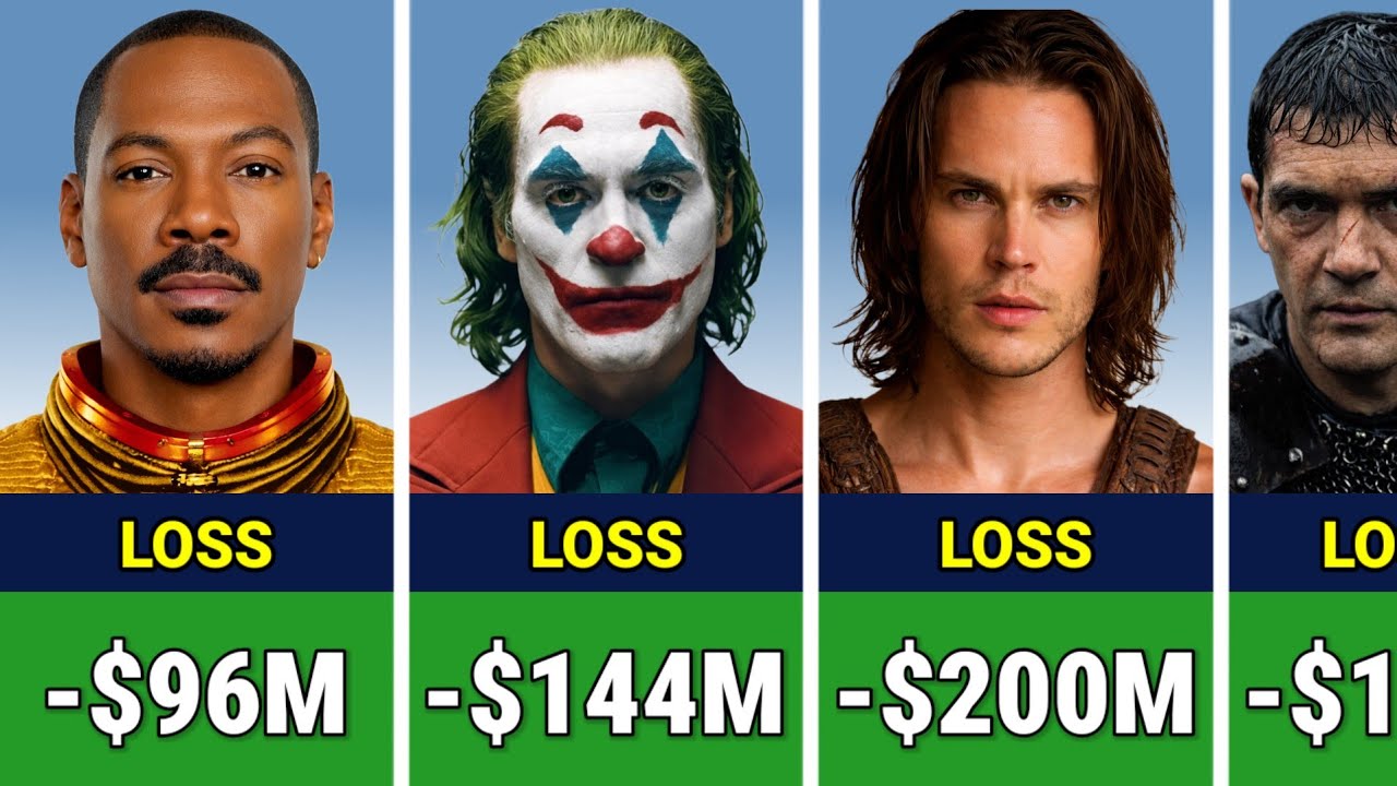 💰 Top 100 Biggest Box Office Flops Of All Time