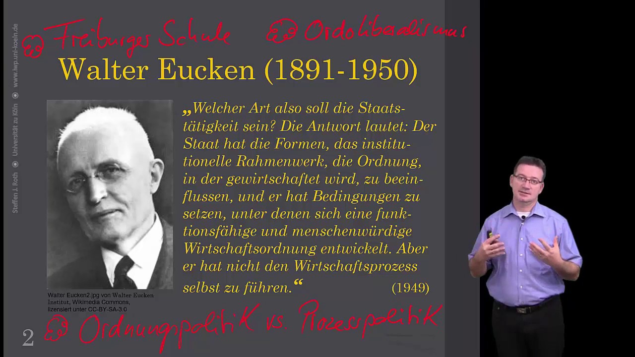 Walter Euckens Ordoliberalismus