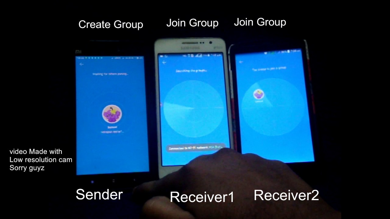 Group sharing in shareit