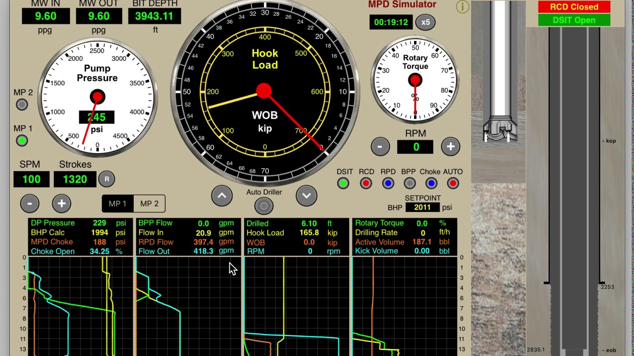 MPD Simulation on Onshore Drilling Rig (Simulator - iPad version)