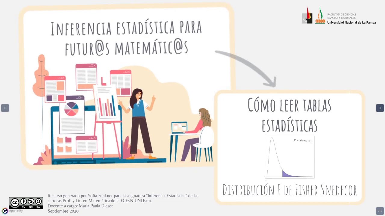 Cómo leer una tabla estadística: Distribución F-Fisher Snedecor