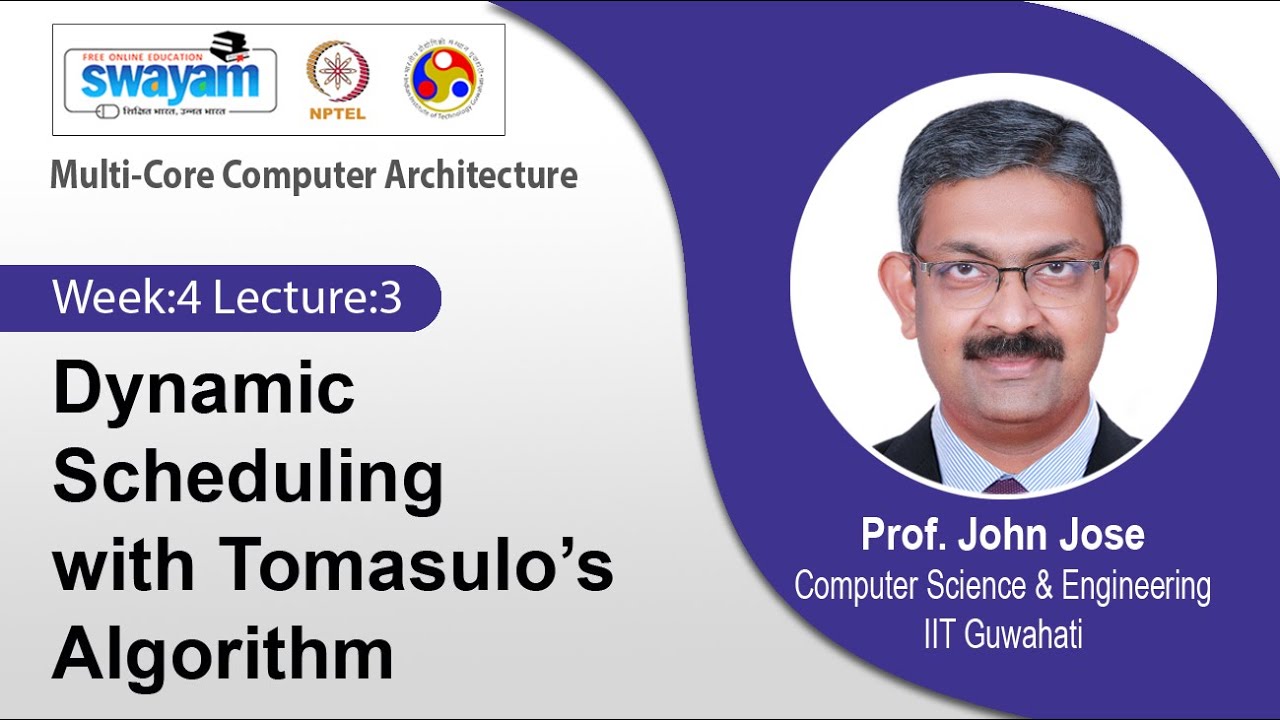 Lec 14: Dynamic Scheduling with Tomasulo’s Algorithm