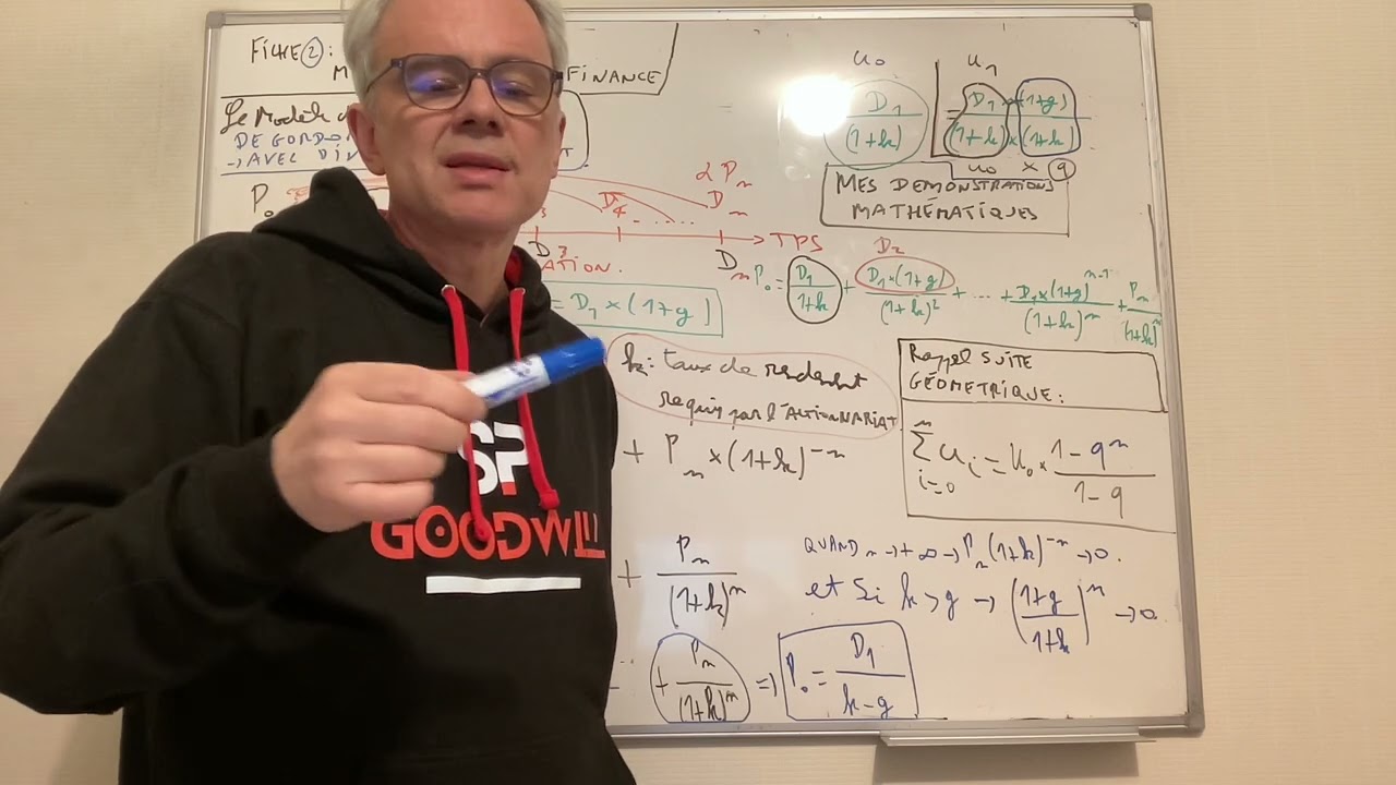 FICHE 2 DÉMONSTRATION MATHÉMATIQUE FINANCE LE MODÈLEDE GORDON ET SHAPIRO D'ACTUALISATION DES DIVI
