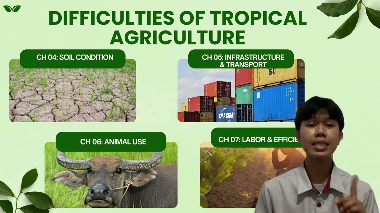 SST 221 - TROPICAL AGRICULTURE