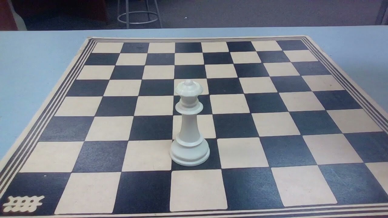 Hօw To Play Chess