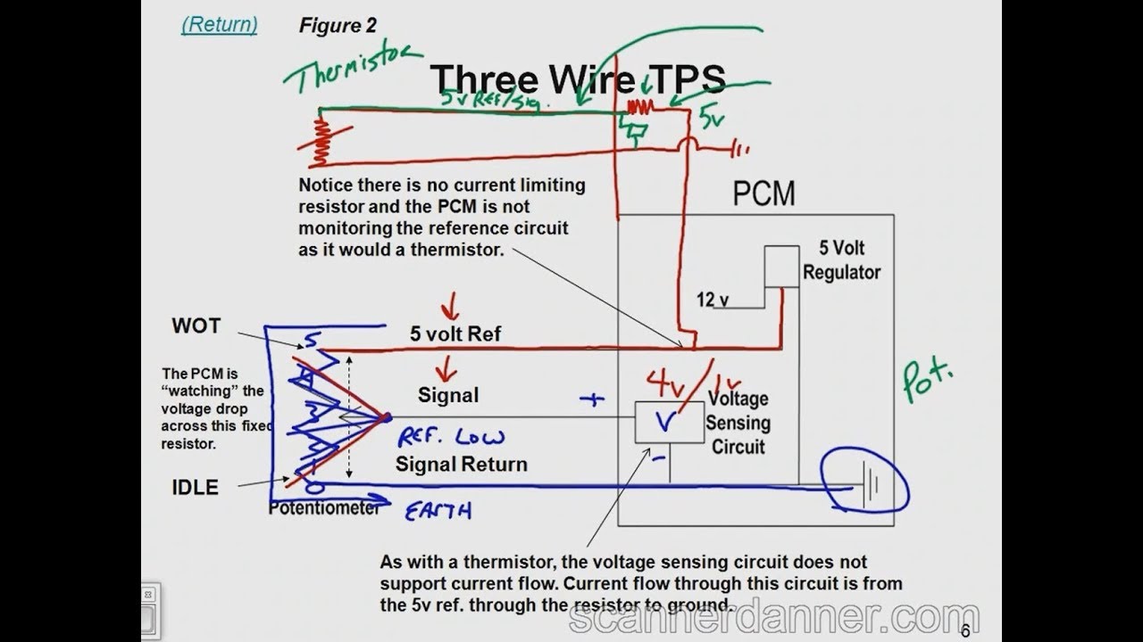 Thermistor-Potentiometer comparison and the 5v reference circuit