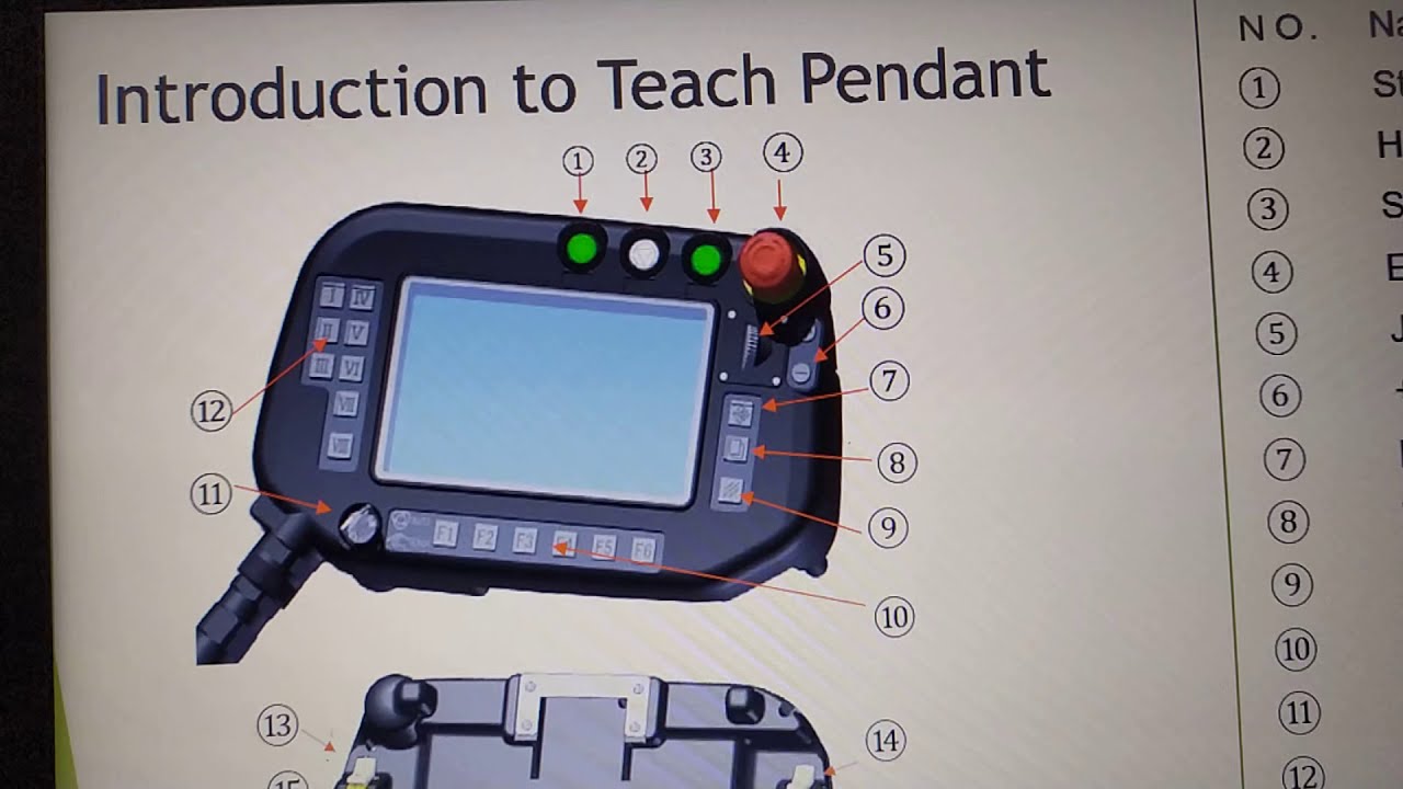 Robotic Training Module #Panasonic#Robot#Welding#