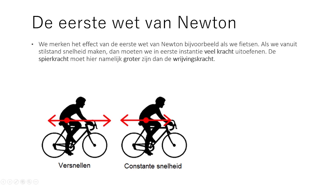 Natuurkunde kracht 07 eerste wet van newton