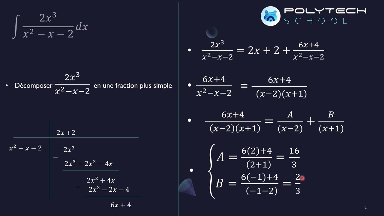 Intégration d'une fraction rationnelle -Examen d'admission à L'École Polytechnique de Bruxelles-J17.