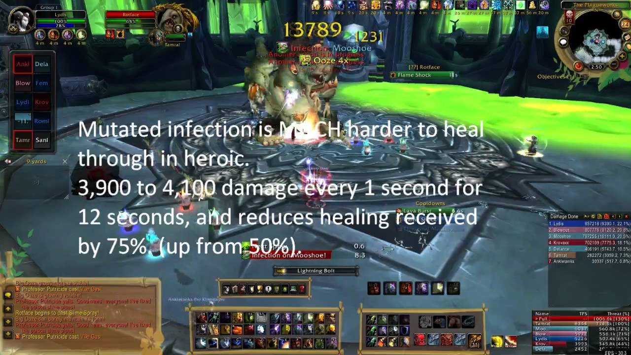 How to Guide: Heroic  Rotface 10 man