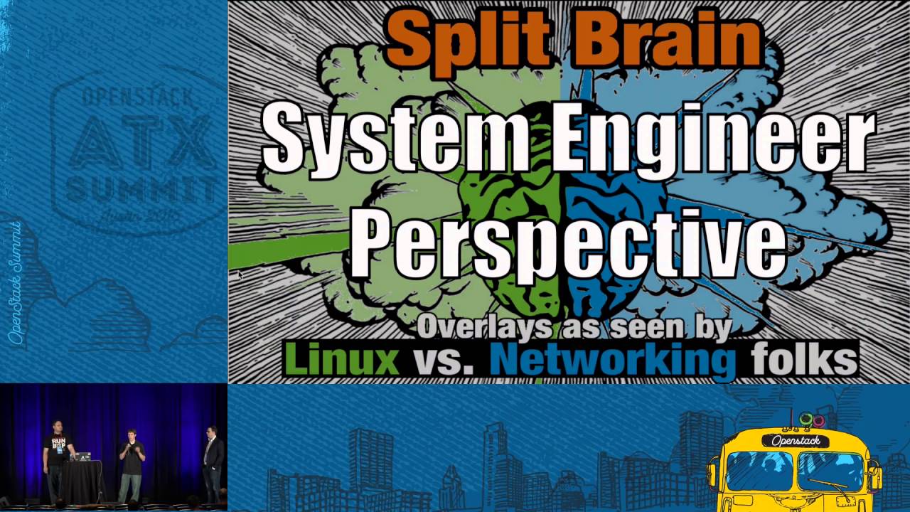 Split Brain Overlays as Seen by Linux Vs. Networking Folks