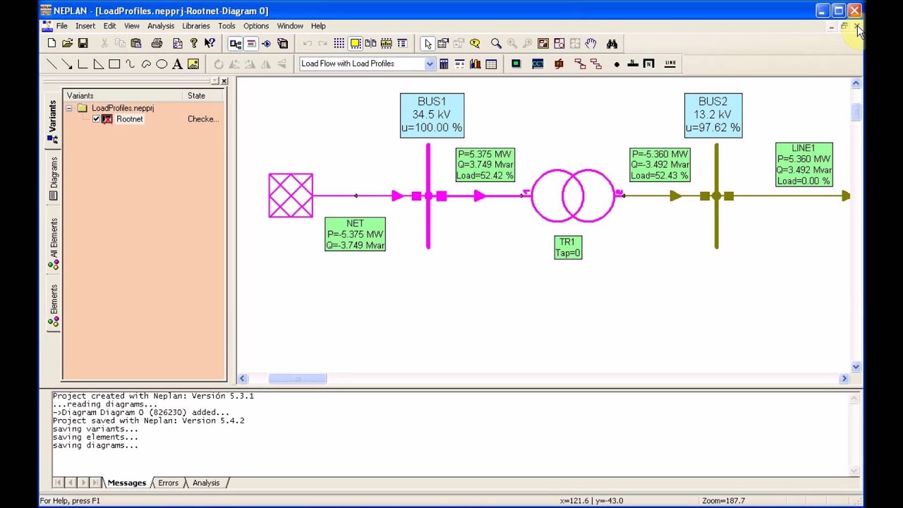 NEPLAN Load Profiles