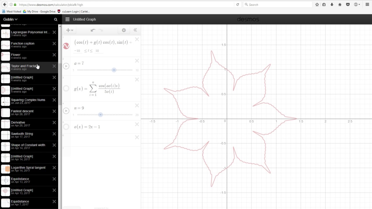 Cool Graphs Display