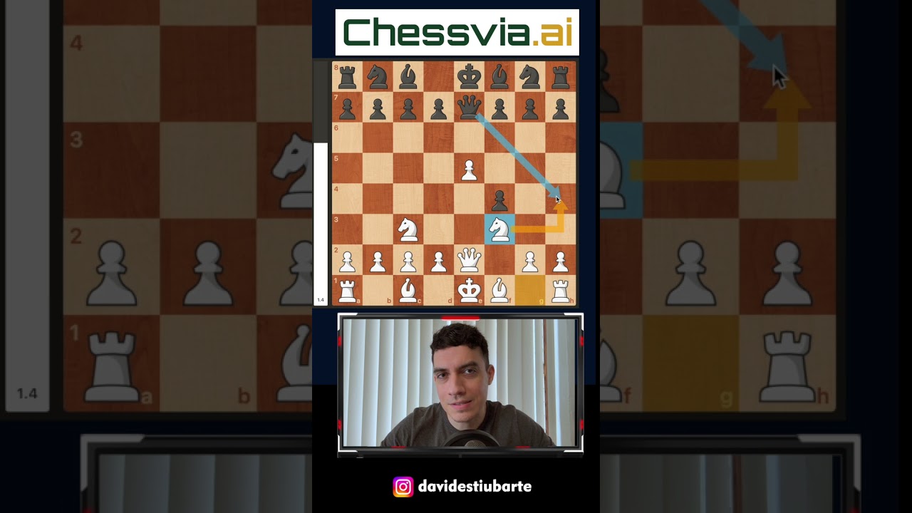 ⚠️ El Agresivo Gambito Vienna en Ajedrez
