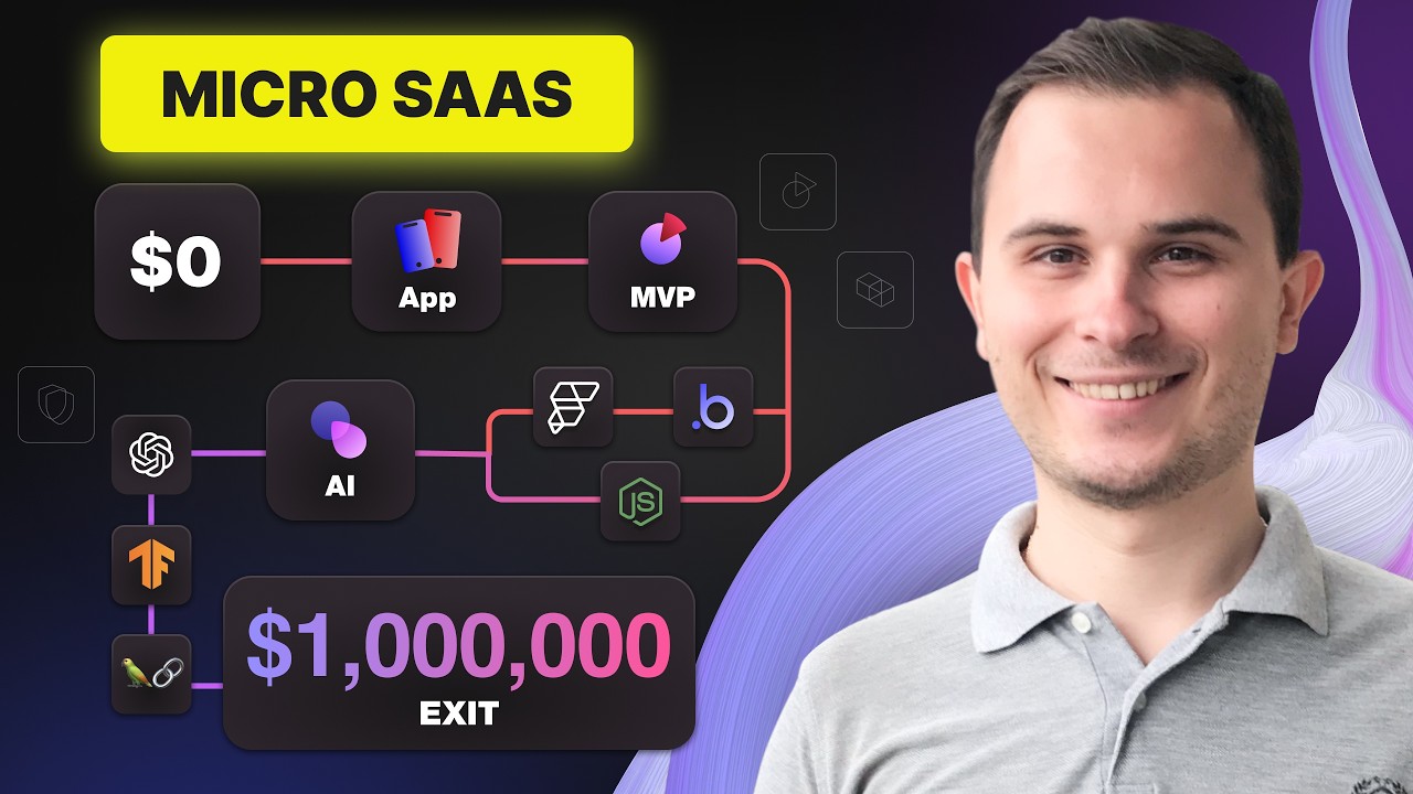 Как создать Micro SaaS + AI + без кода, в одиночку | Руководство для начинающих