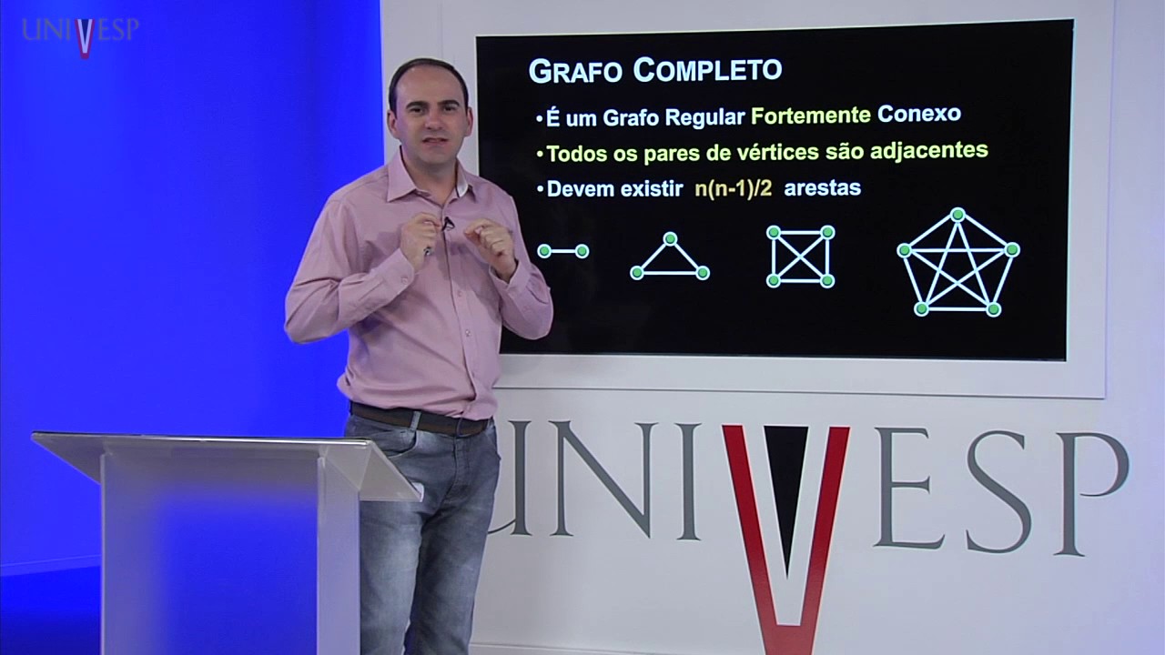 Pesquisa Operacional II - Aula 25 - Introdução à Teoria dos Grafos