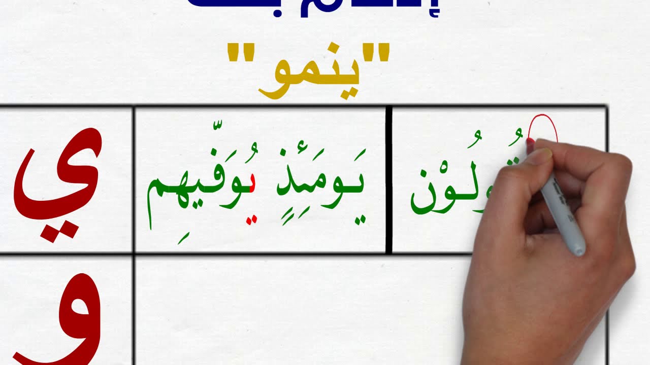 الإدغام | 3  