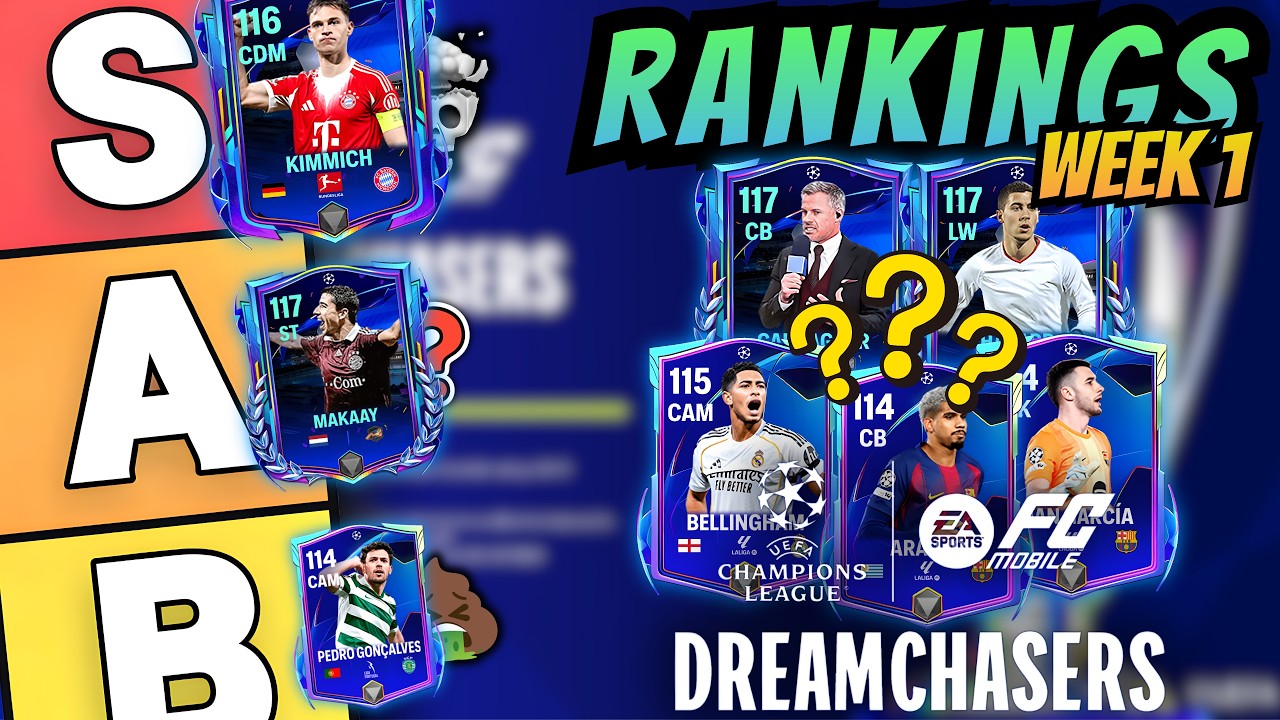 Рейтинг игроков 1-го тура UEFA Dreamchasers от худшего к лучшему! 🔥
