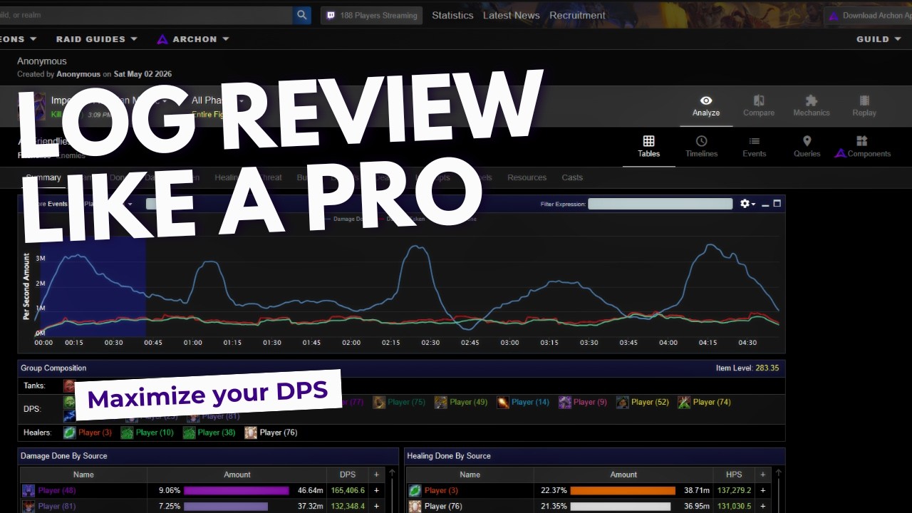 WoW Raiding Log Review Guide