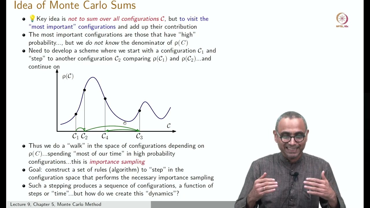Lec 09 Monte Carlo Method