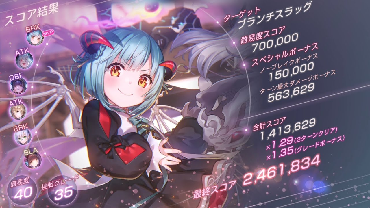 ヘブバン スコアタ240万 自由枠2 フルオート