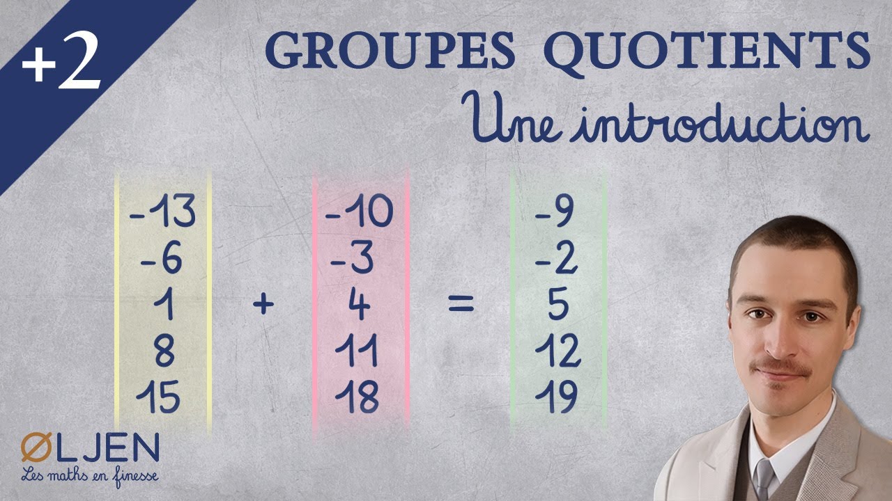 [CRS#3] Une approche élémentaire des groupes quotients (Introduction)