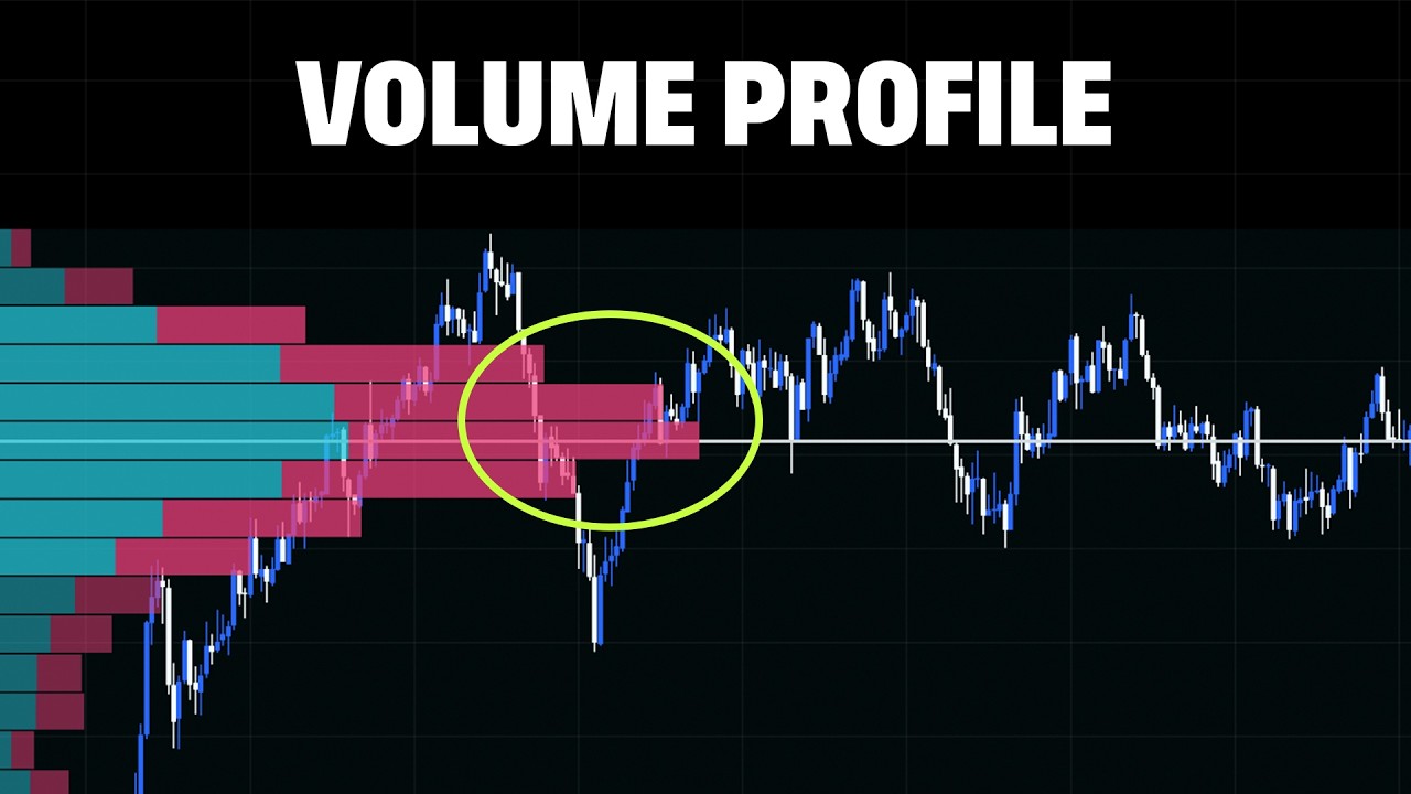 One of the Most Powerful Trading Tools of 2026