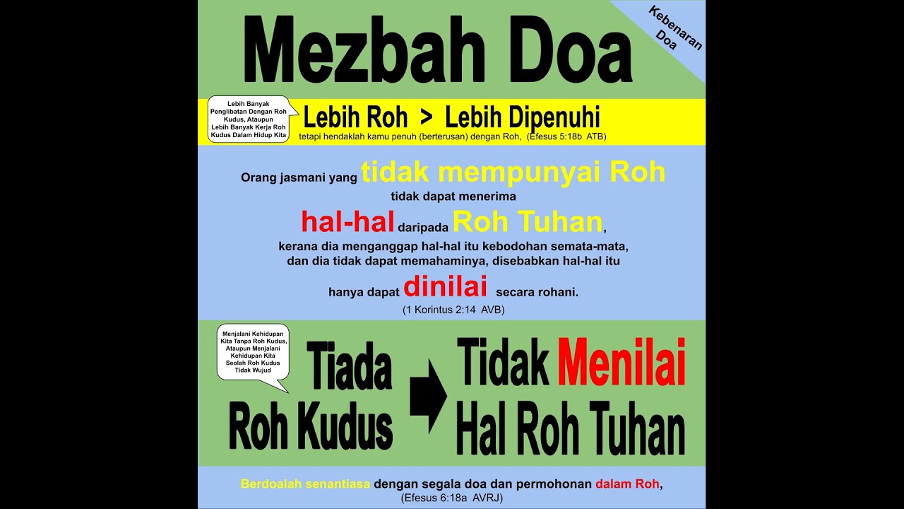 #Doa #MezbahDoa #TiadaRohkudus #TidakMenilai #HalRohTuhan