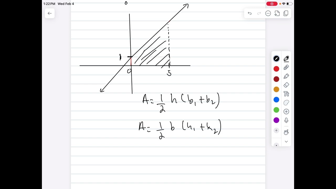 Evaluating integrals with geometry (Calculus 1)
