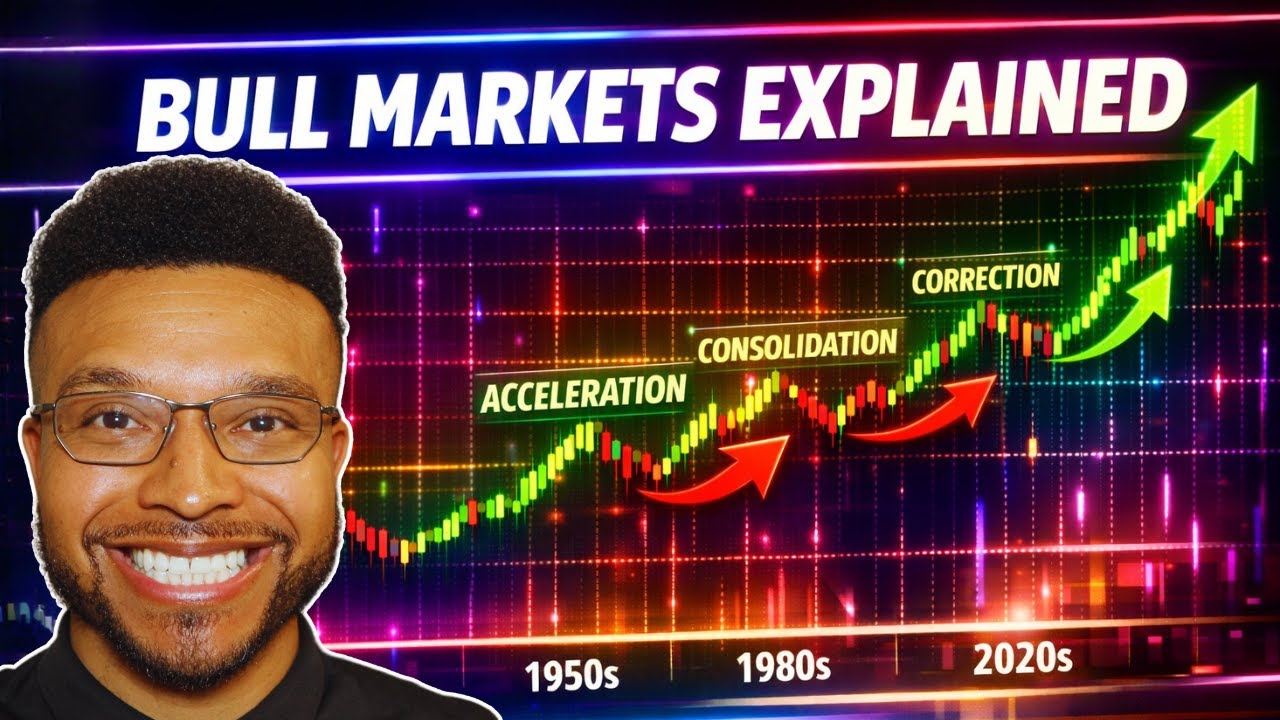The Greatest Bull Markets in History have This in Common ( It's Happening Again)