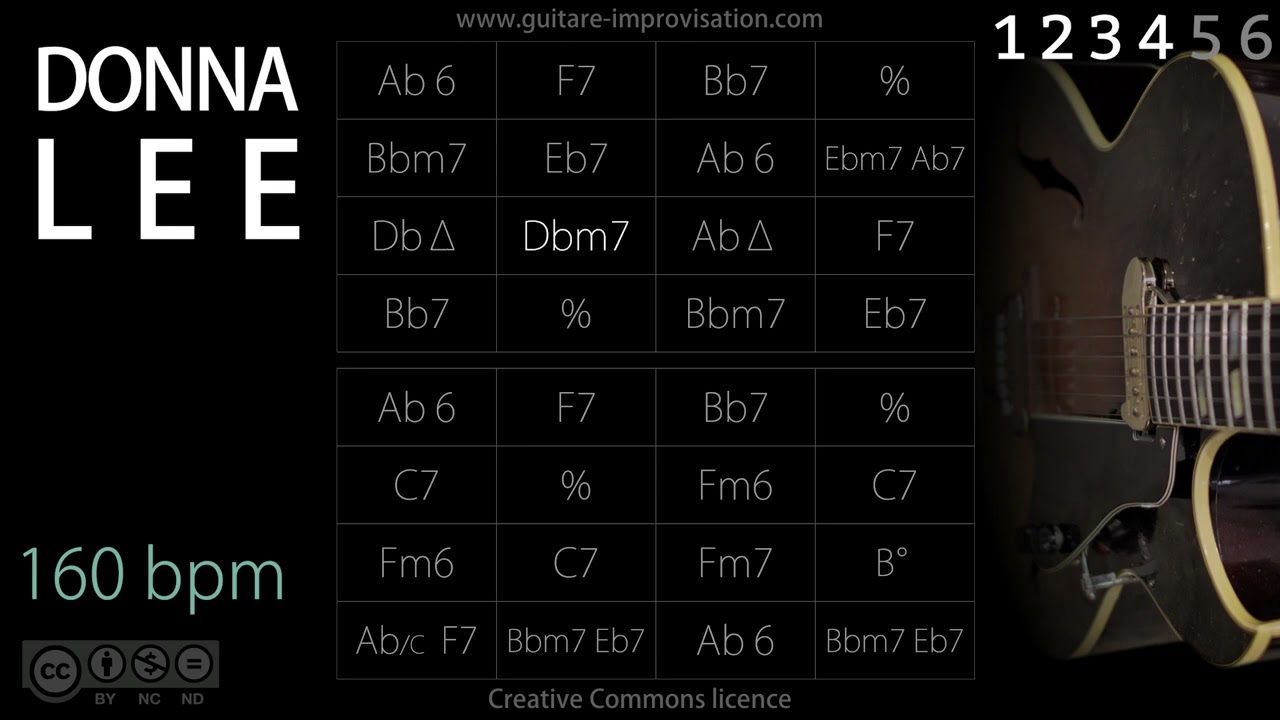 Donna Lee (Jazz/Swing feel) 160 bpm : Backing Track
