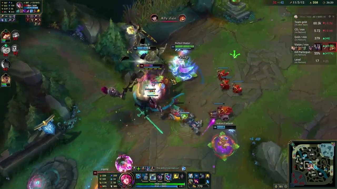 Ahri Bot Build Testing 2