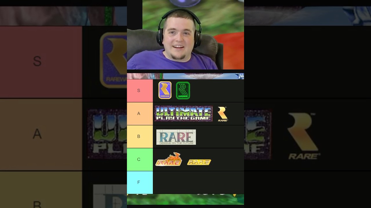 Rare Ltd Logo Tier List (Happy 40th Rare) #rare #rareware #logos #streamclips