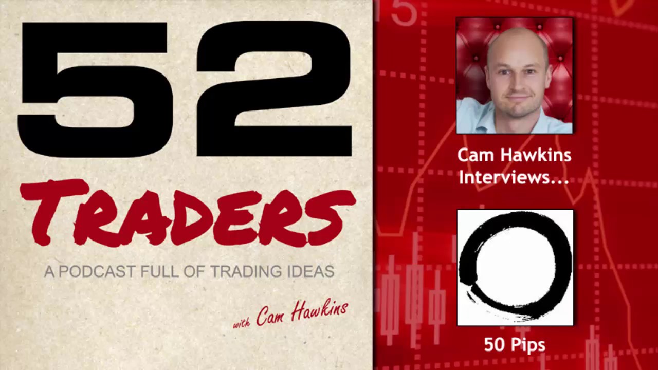 S&R Levels & Newbie Tips w/ 50 Pips - Forex Trading Interview | 43 mins