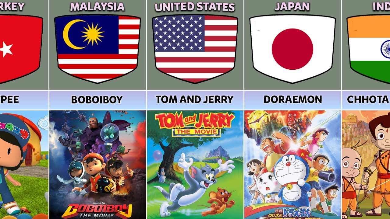 Cartoon Movie From Different Countries