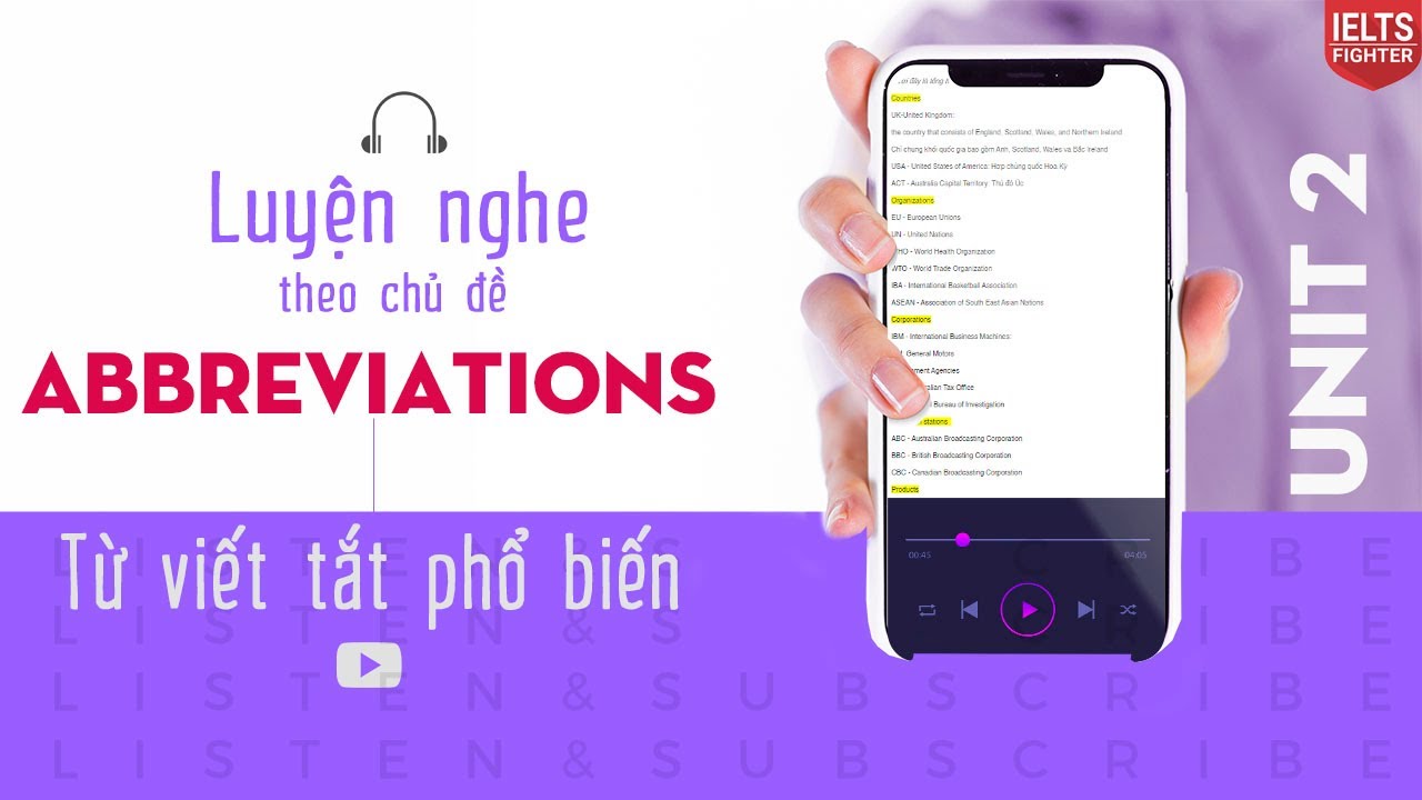 IELTS Listening - Common abbreviations - Từ viết tắt| IELTS FIGHTER
