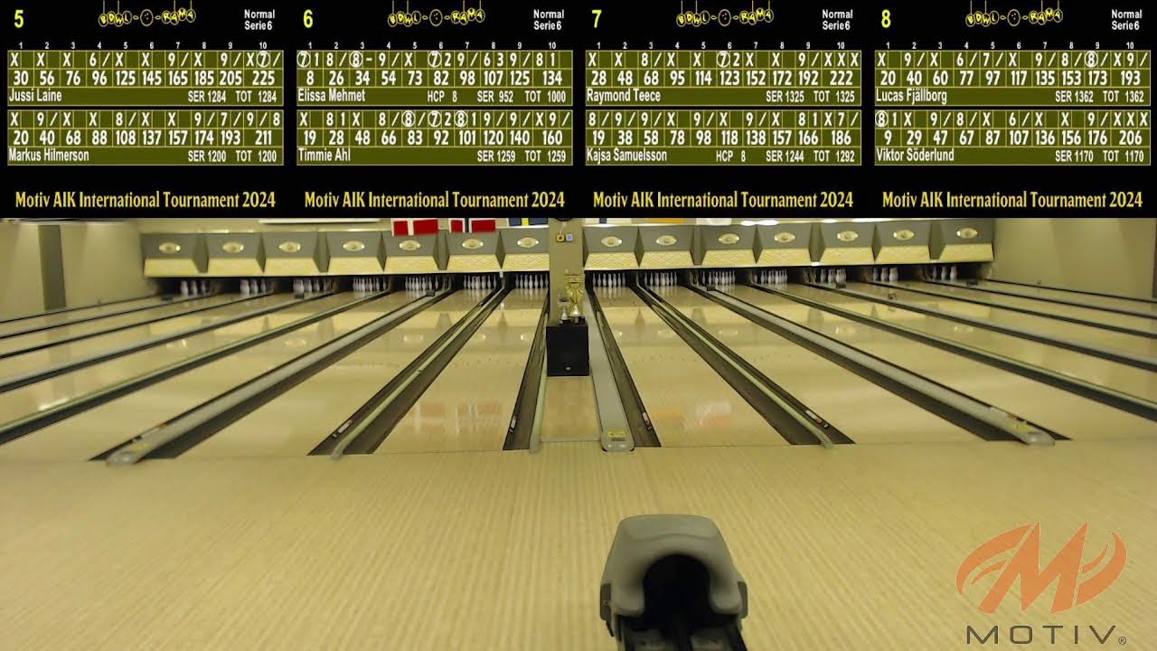 AIK Tournament 2024 | 6/1 -24 | Squads 18-20 | Lane 5-8