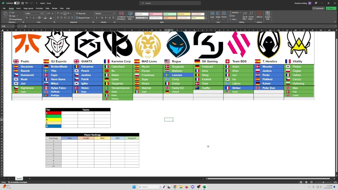 LEC 2024   RANKING EVERY TEAM AND PLAYER