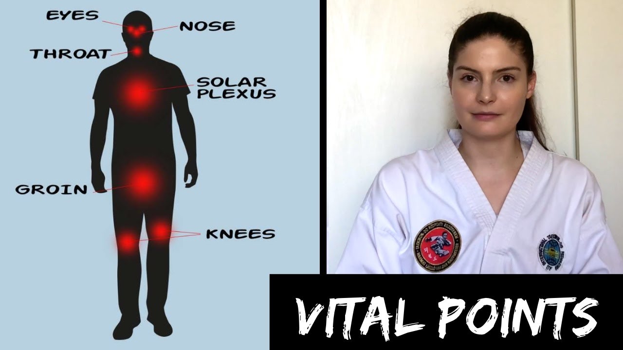Vital Spots You Should Know for Self Defense