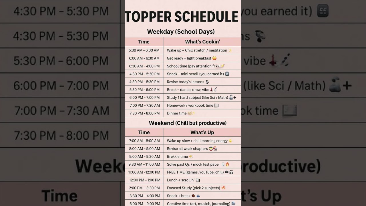 topper Time table schedules 