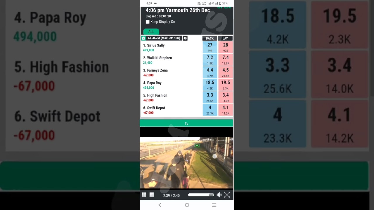 Grayhound Race Jackpot Win Betpro Exchange Online Betting