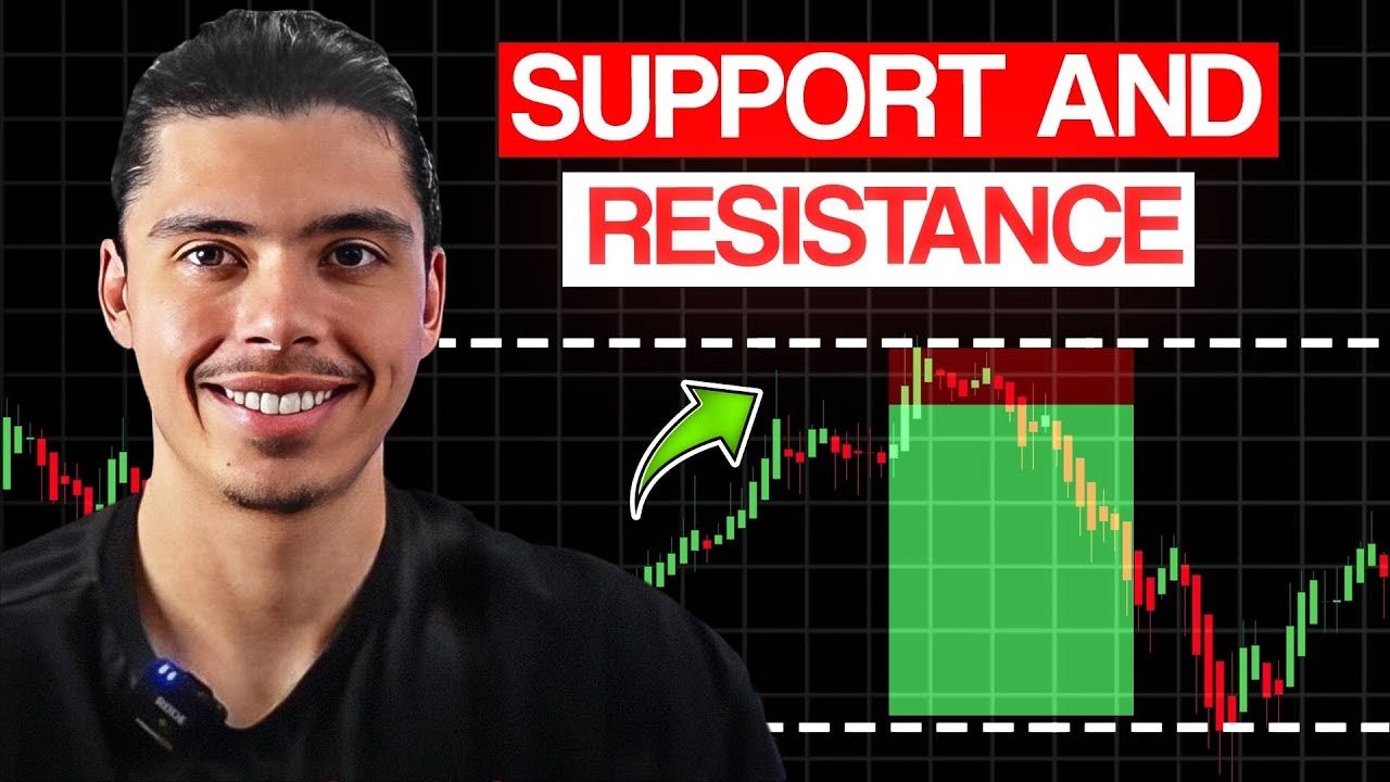 Simple Support & Resistance Strategy That Actually Works!