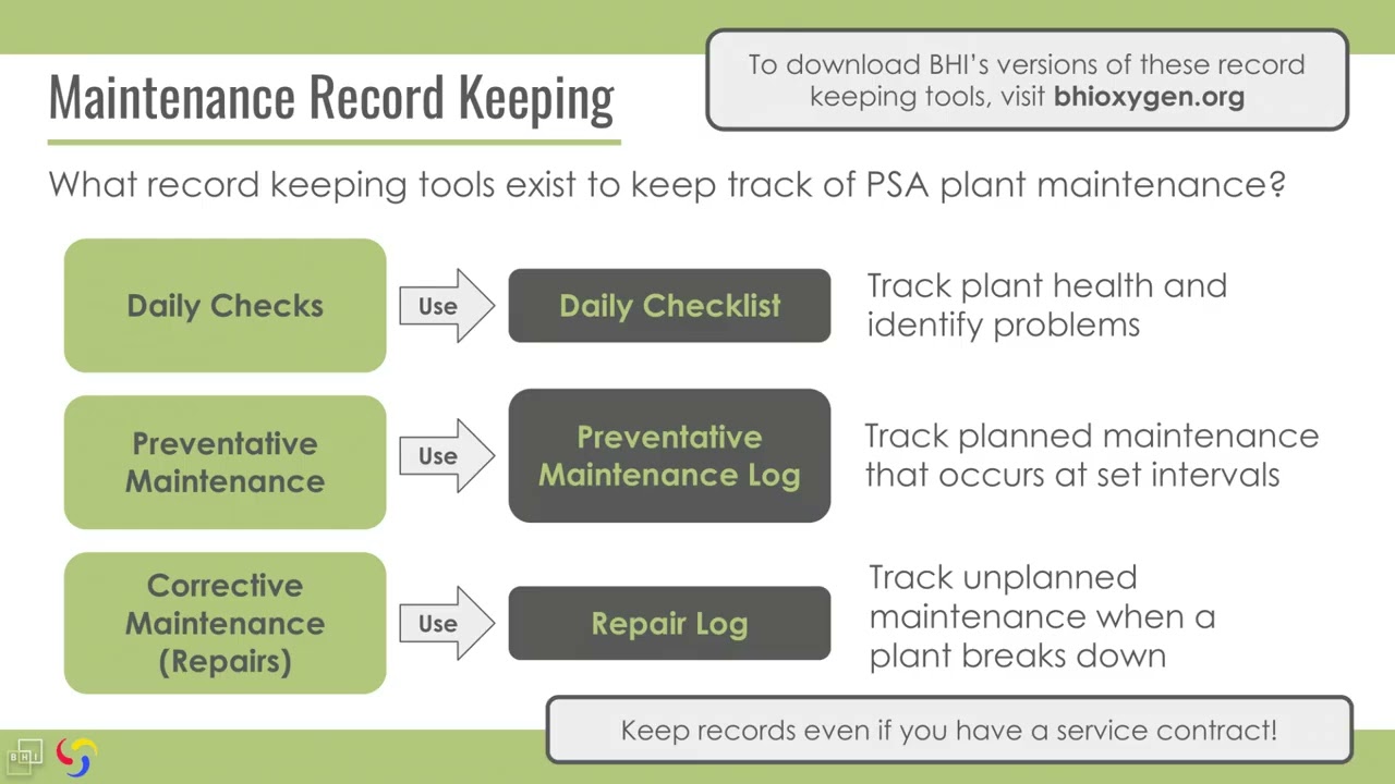 PSA Plant Maintenance and Operations: Overview of PSA Plant Maintenance (1/7)