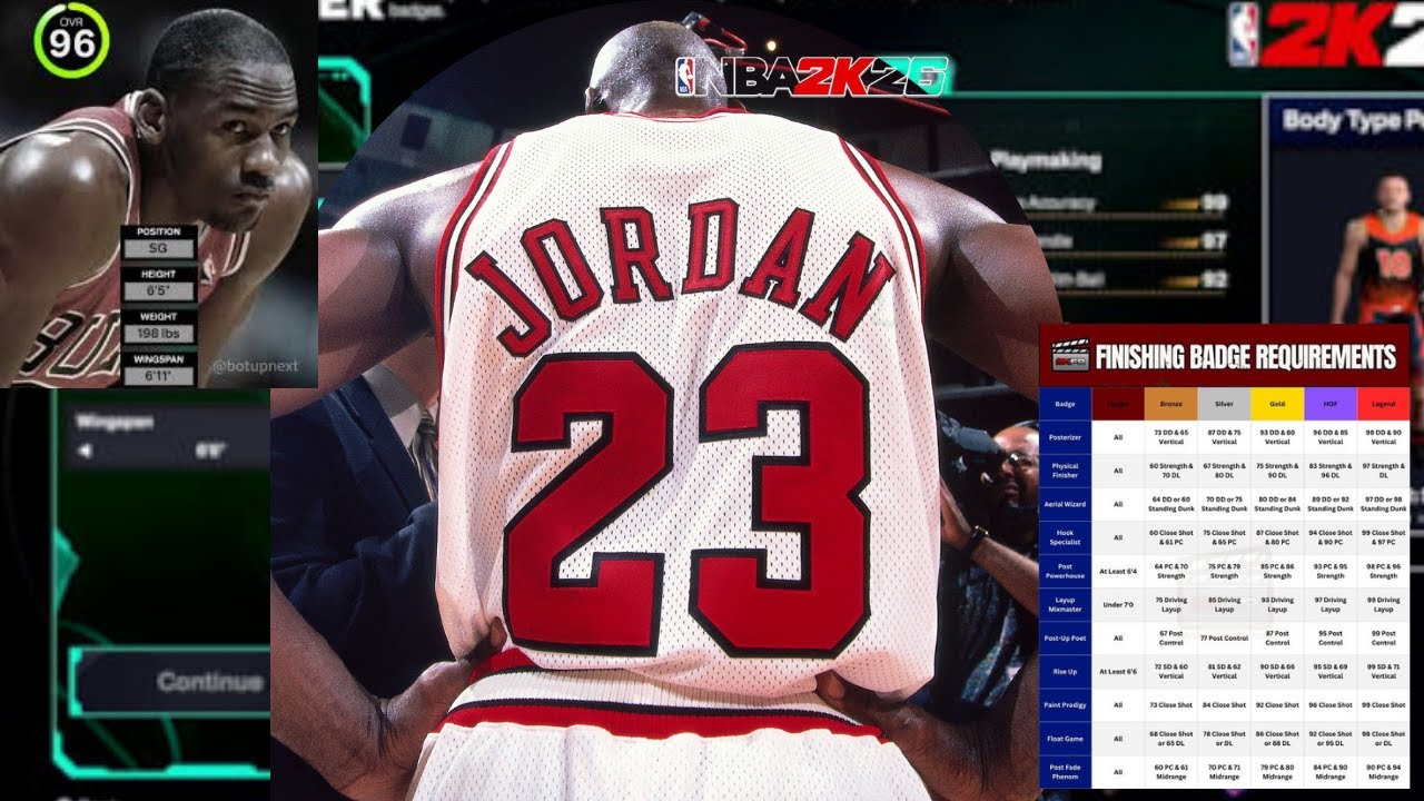 NBA 2K26 Best Michael Jordan Build 🔥 Young Air Jordan + Prime GOAT